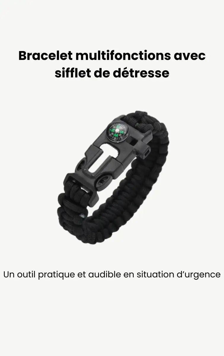 Kit d'urgence 72h